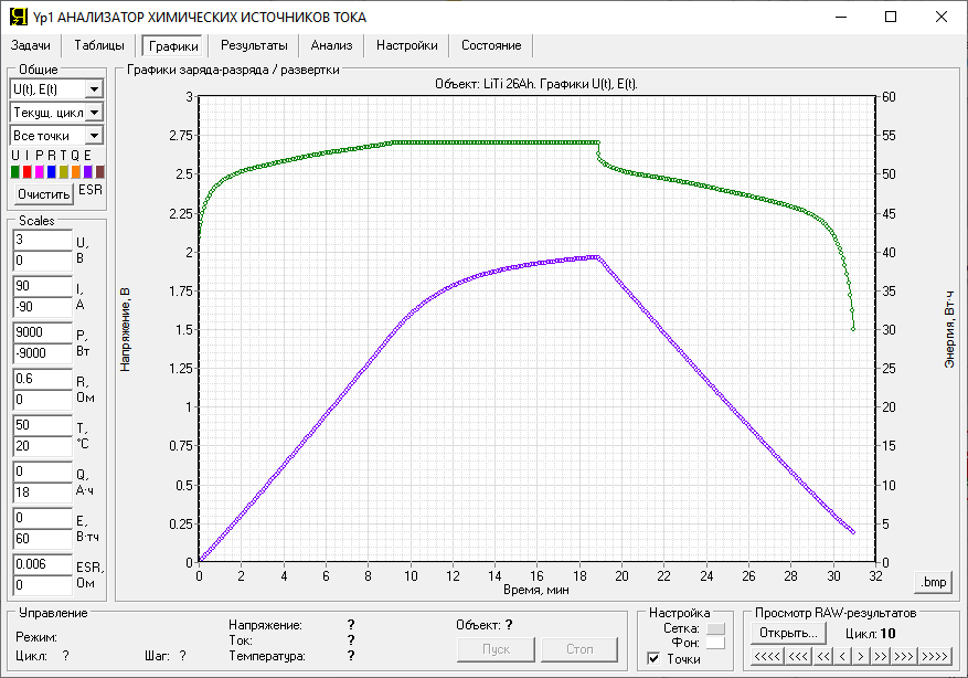 программное обеспечение тестеров аккумуляторов Yp1 графики напряжения и энергии аккумулятора