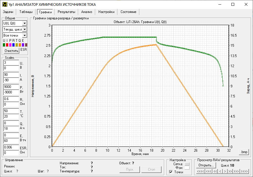 программное обеспечение тестеров аккумуляторов Yp1 графики напряжения и заряда аккумулятора