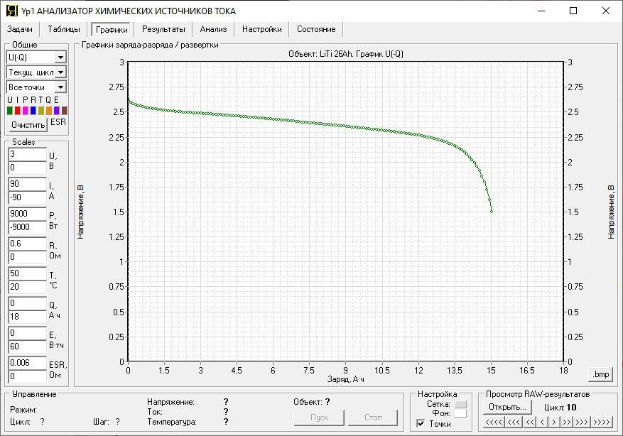 программное обеспечение тестеров аккумуляторов Yp1 графики заряда аккумулятора
