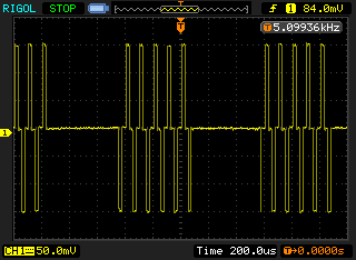 ШИМ выходного сигнала Лабораторного преобразователя частоты